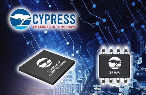 cypress semiconductor news.